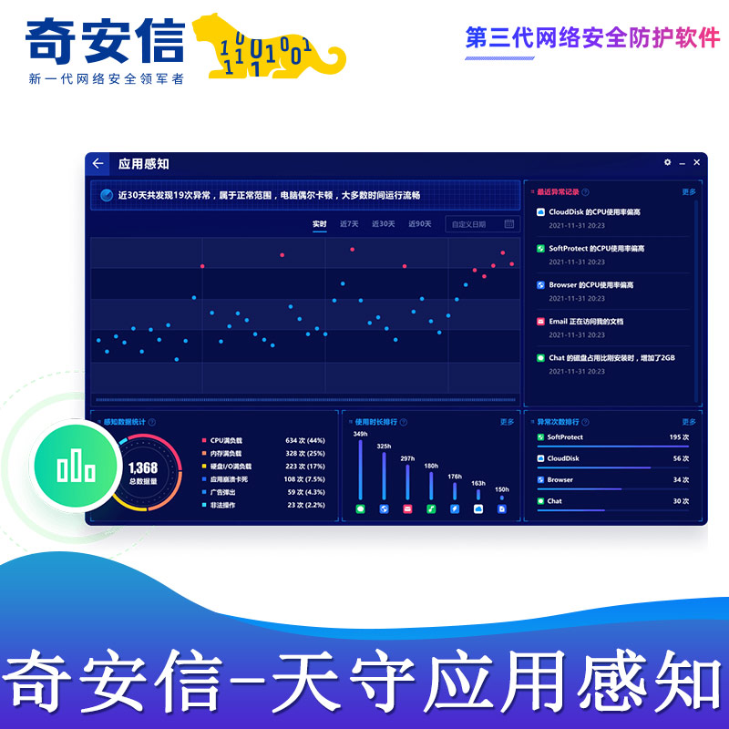 天守安全软件-应用感知