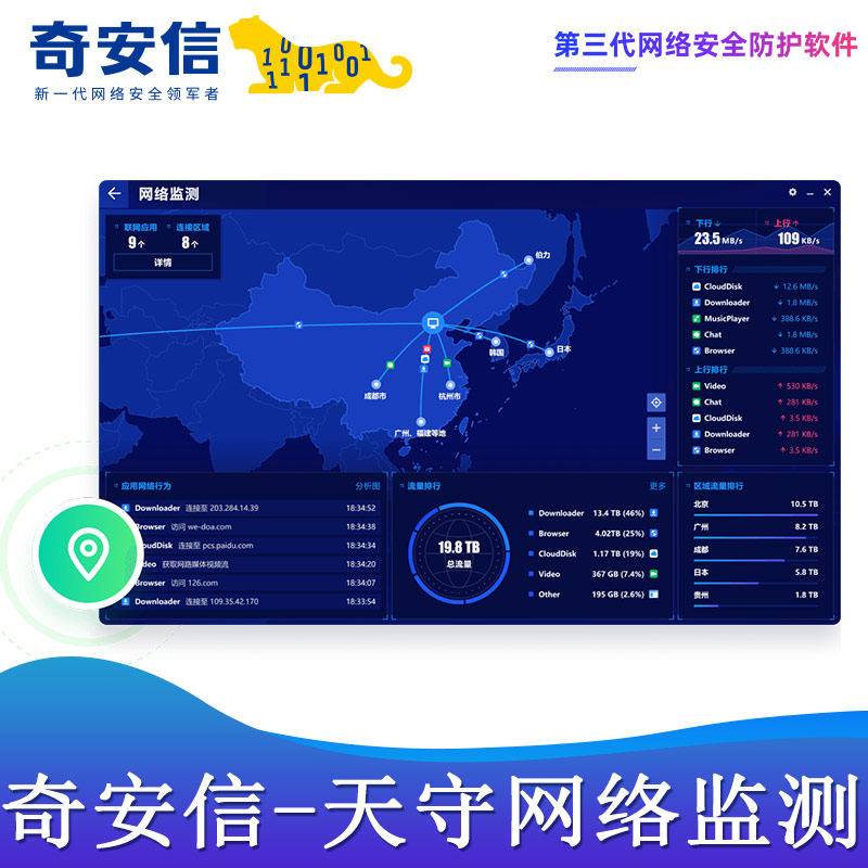 天守安全软件-网络监测