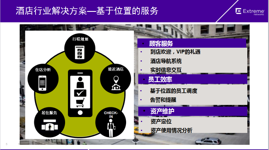 酒店无线覆盖成功方案