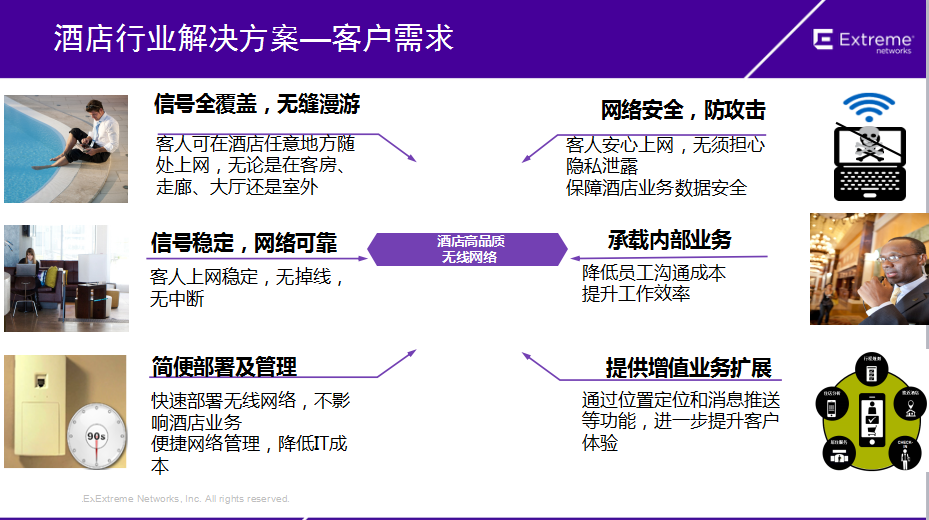 酒店无线覆盖成功方案