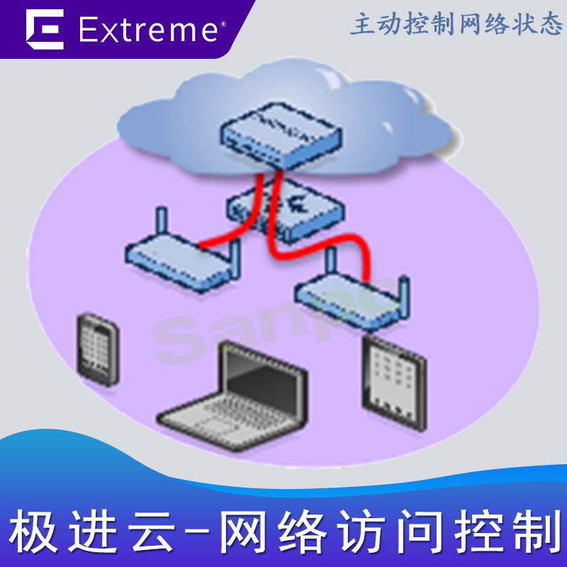 极进云-网络访问控制